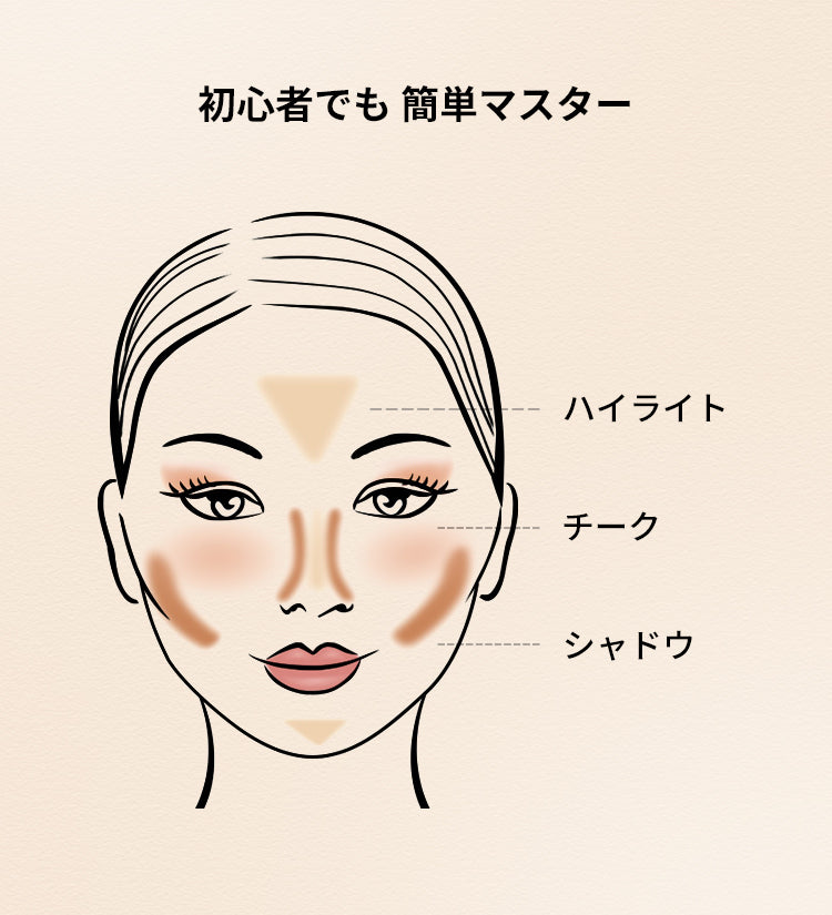 スカルプティング グロー シェーディングパレット