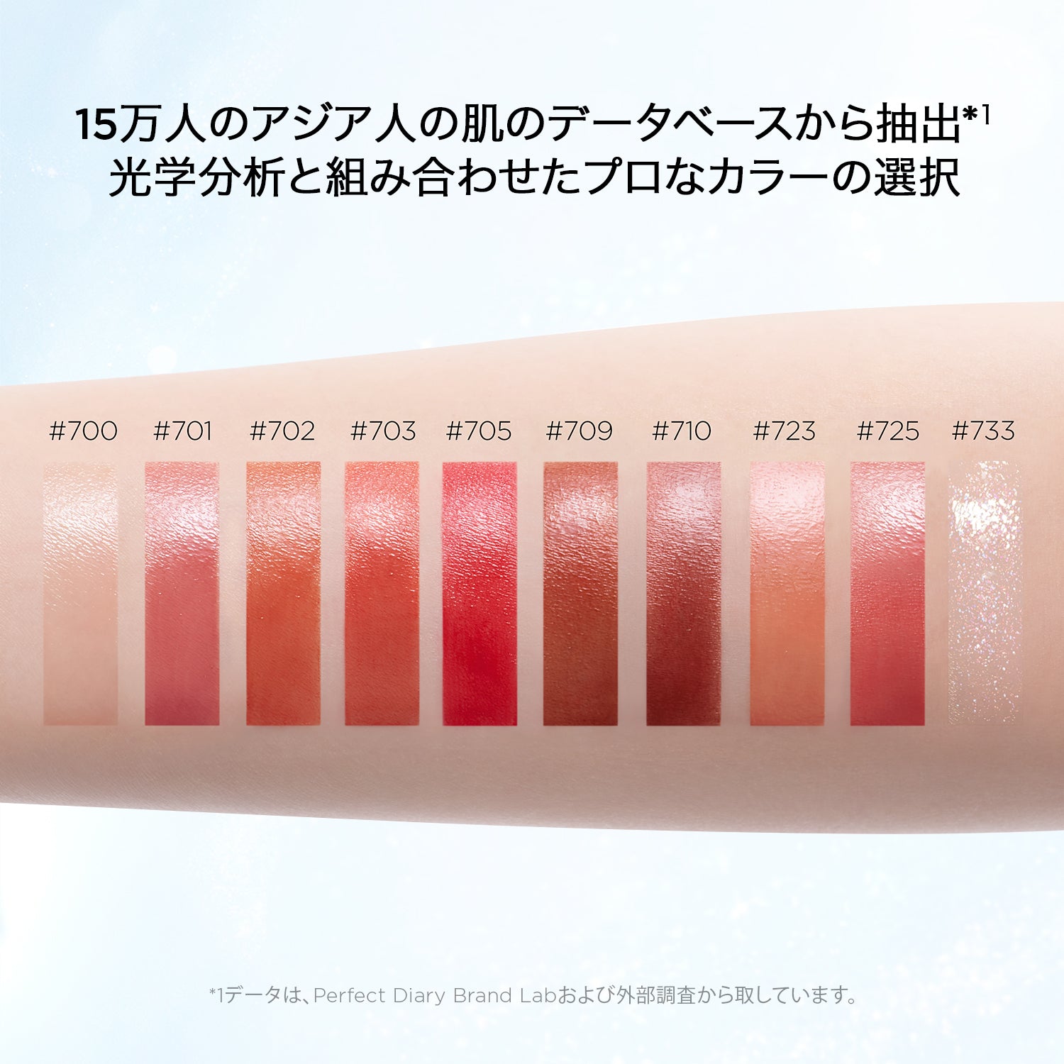 【クリスマス限定】バイオリップ エッセンス リップスティック 733