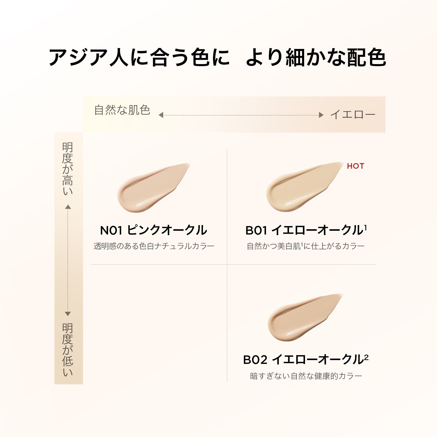バイオフェイス エッセンス ファンデーションロングウェア