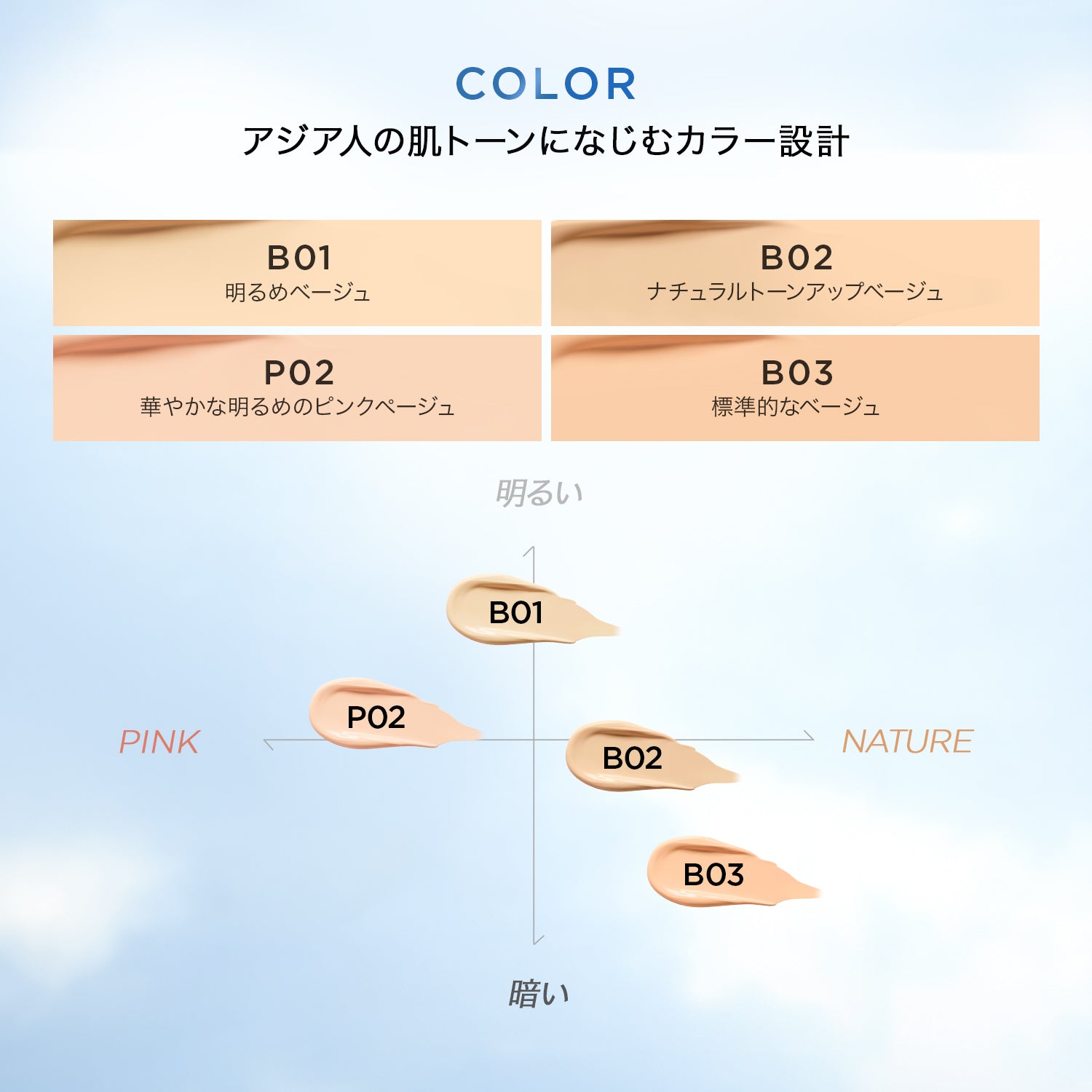ロングラスティング UV バーム クッションファンデーション