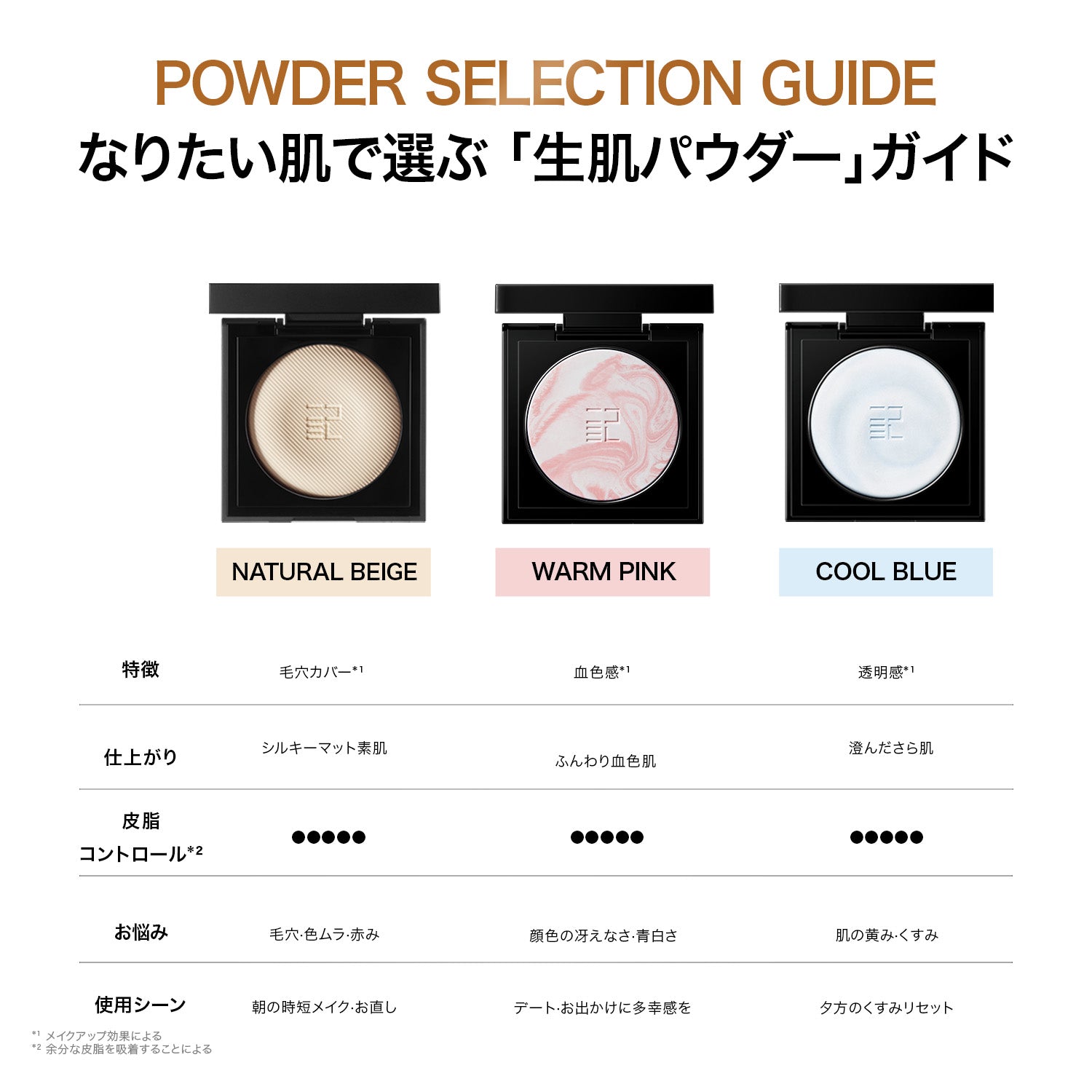 シルキーマット ブルーリング パウダー（ベージュ）