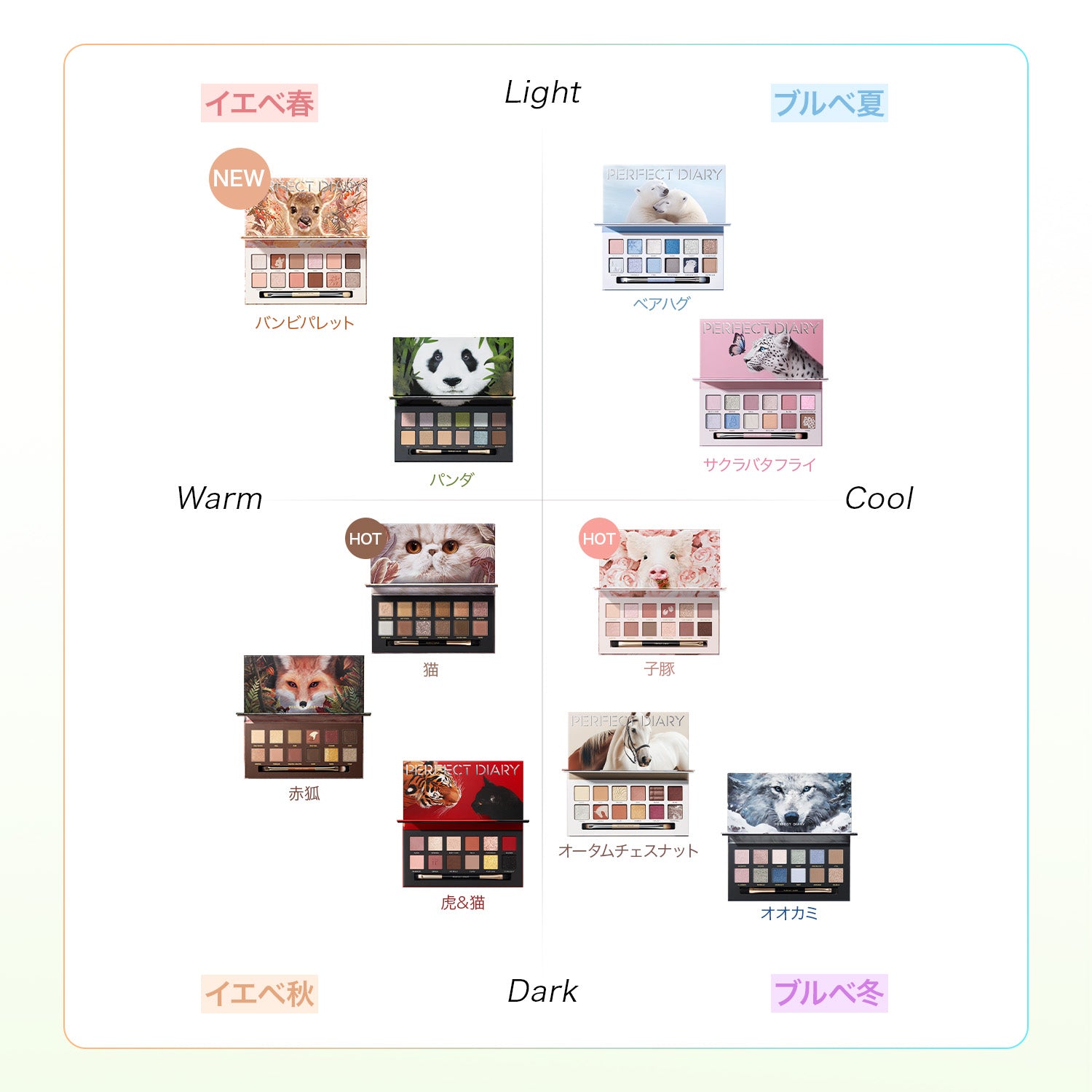 【新品発売】エクスプローラ12色アイシャドウ ウォームディア